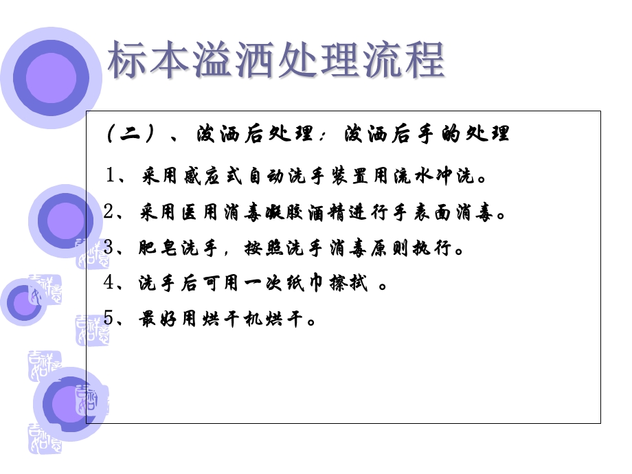 检验科院感知识.ppt_第3页