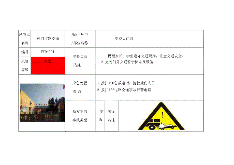 学校风险点告知卡.docx_第1页