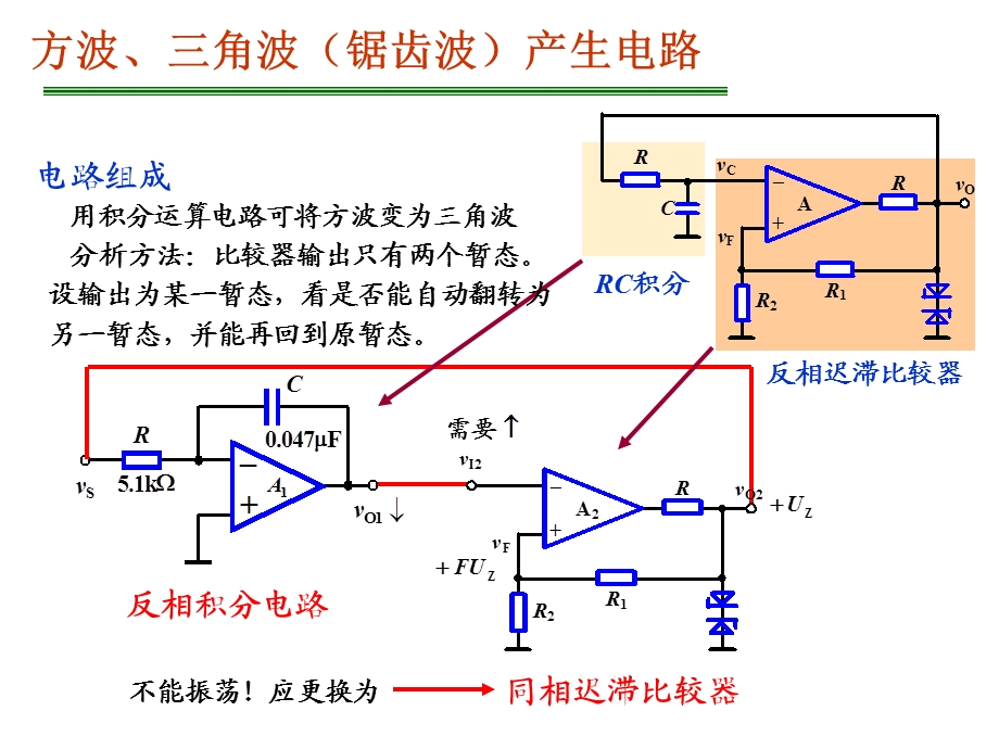 方波、三角波(锯齿波)产生电路.ppt_第1页