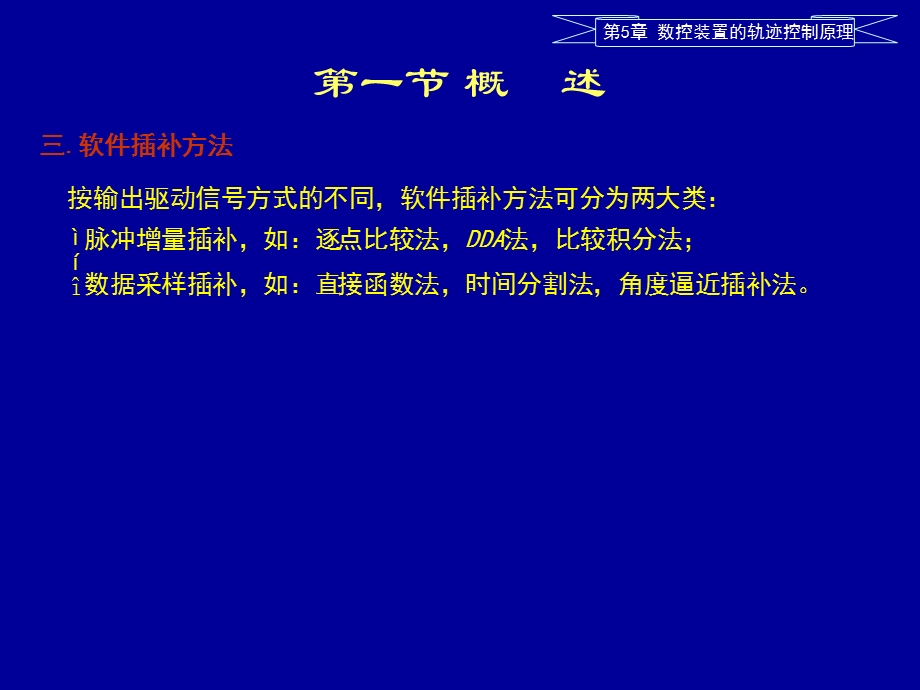 数控装置的轨迹控制原理.ppt_第2页