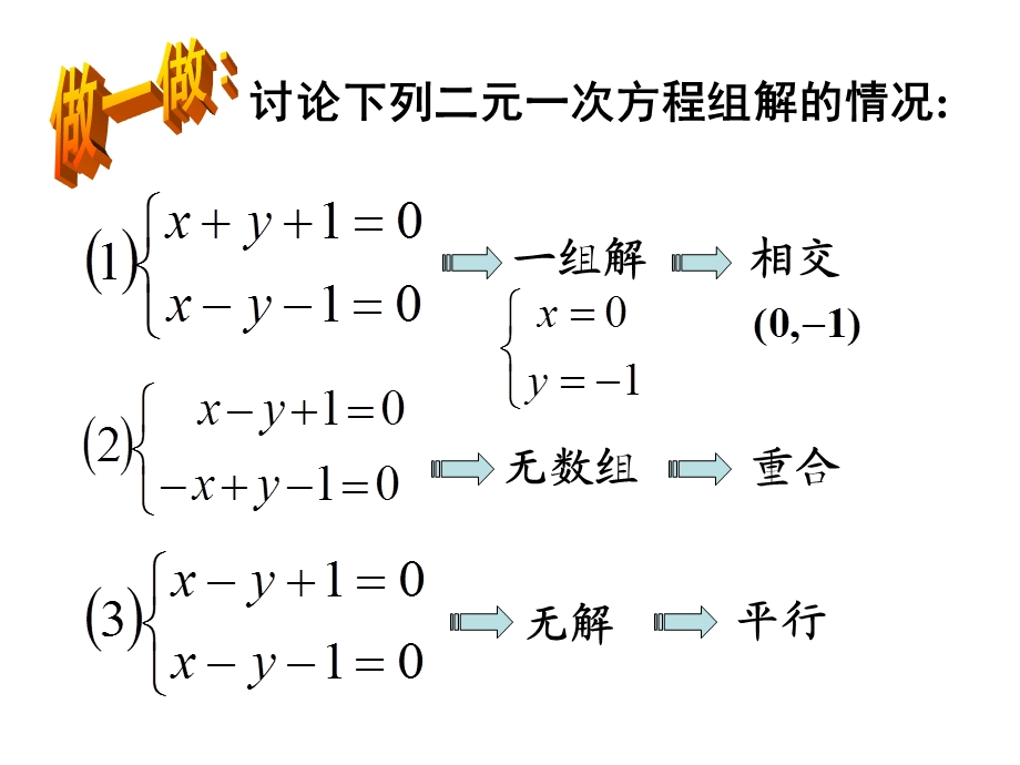 直线的交点坐标.ppt_第3页