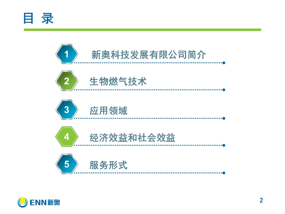 生物燃气技术介绍资料.ppt_第2页