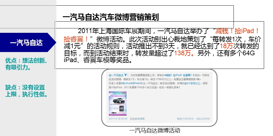 汽车微博经典案例分析.ppt_第3页