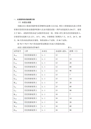 水泥搅拌桩检测.doc