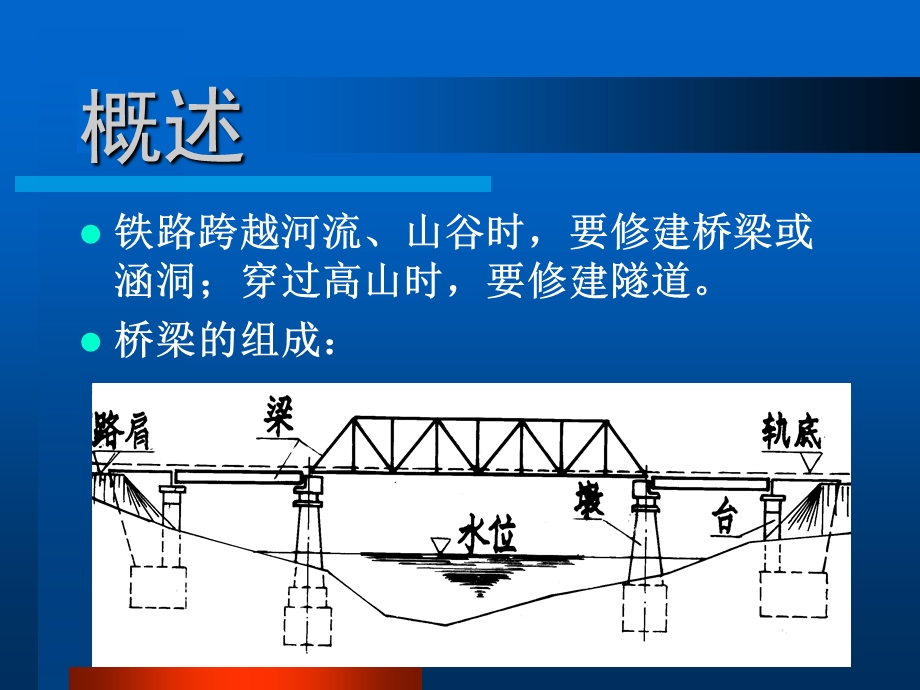 桥梁工程图详解.ppt_第3页