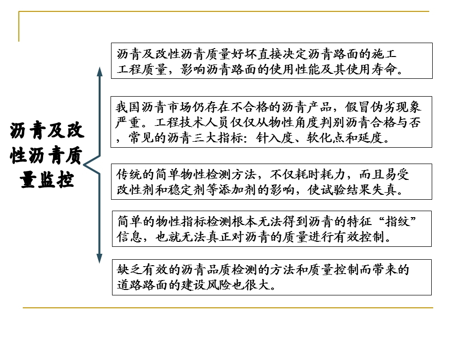 沥青及改性沥青质量控制技术.ppt_第2页