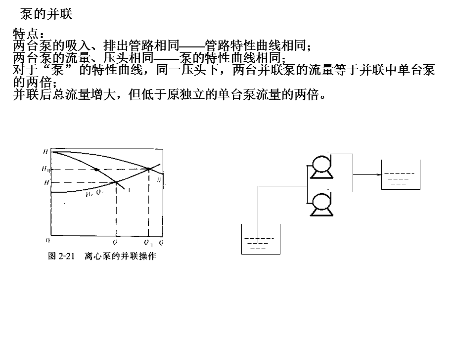 离心泵的串并联.ppt_第1页