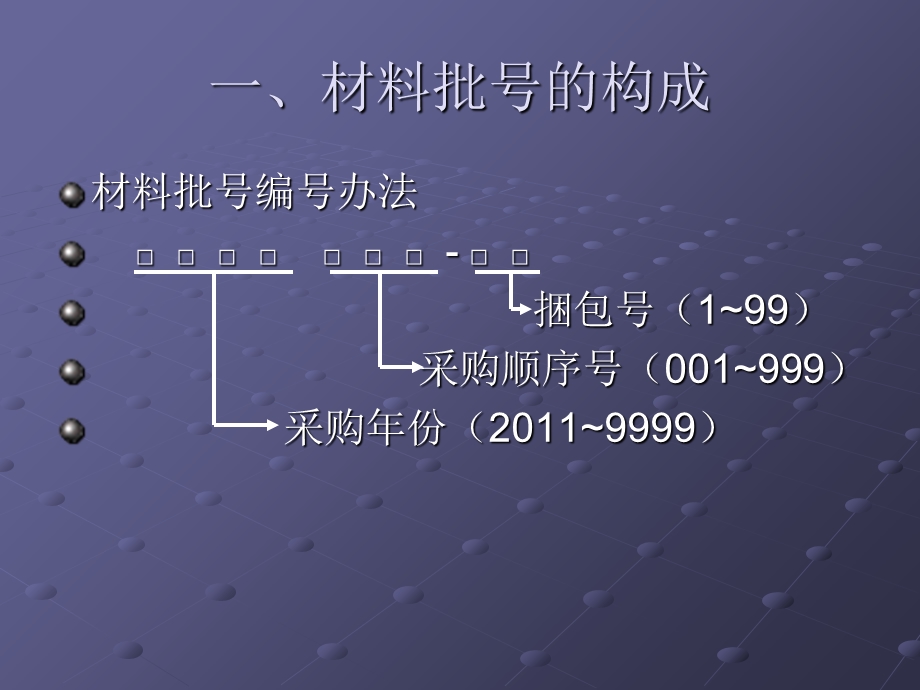 材料批号知识普及.ppt_第2页