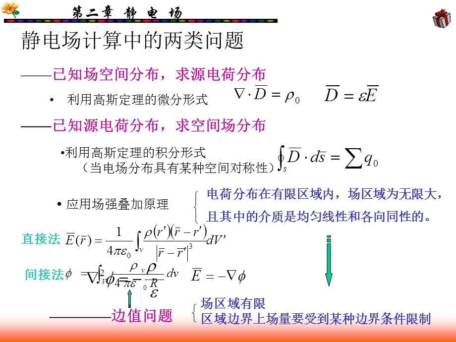 泊松方程和拉普拉斯方程.ppt_第1页