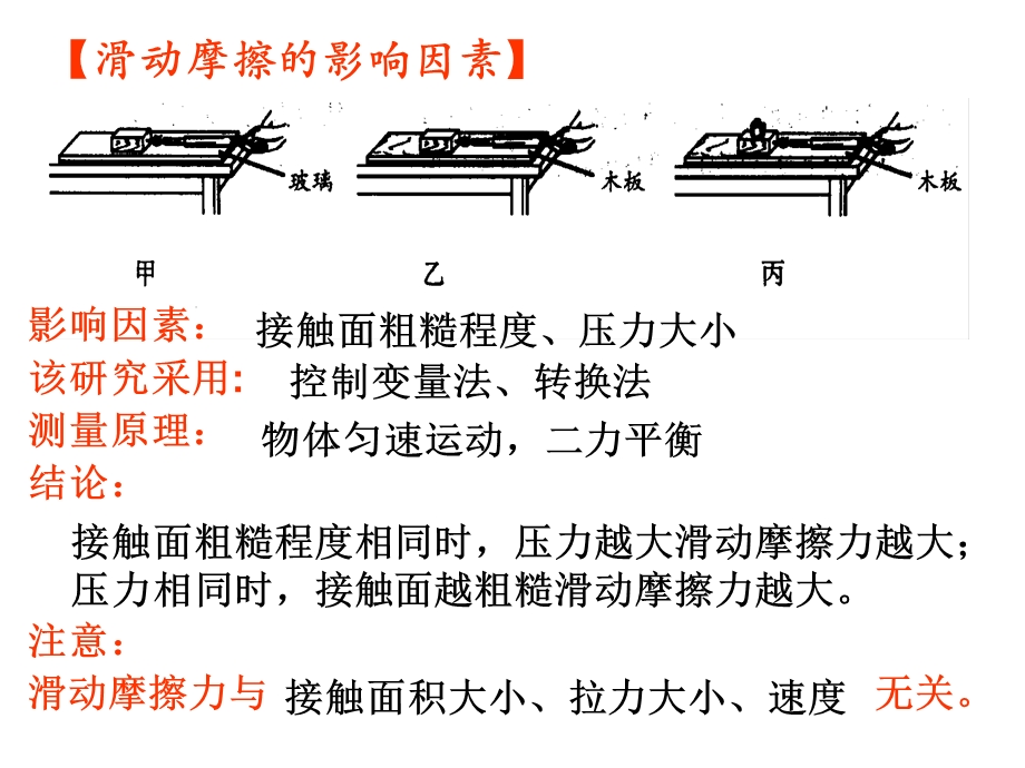 期末实验复习课.ppt_第3页