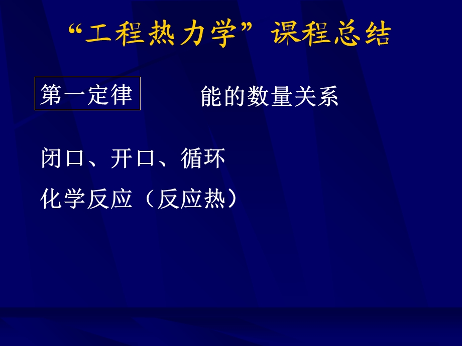 工程热力学总结.ppt_第3页