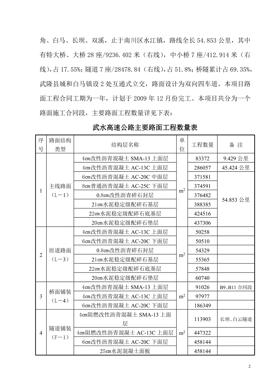 k武水高速公路路面工程监理实施细则正文.doc_第2页