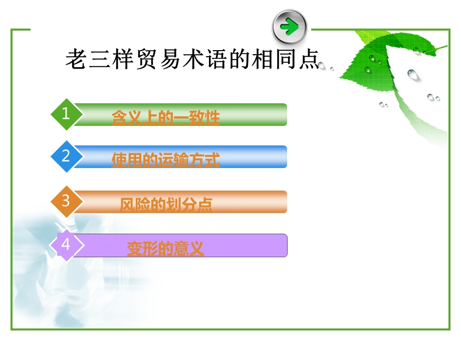 简述新老三样国际贸易术语.ppt_第3页