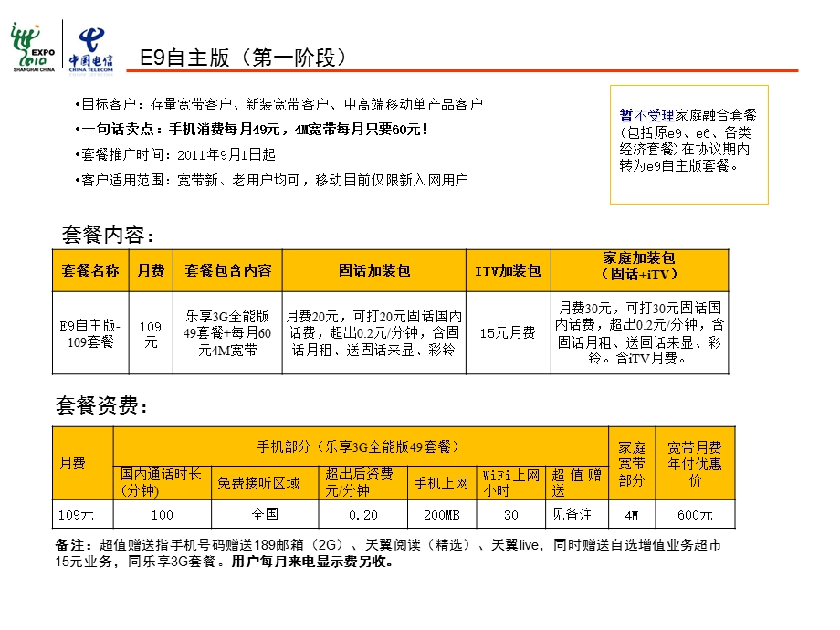 电信融合套餐政策.ppt_第2页