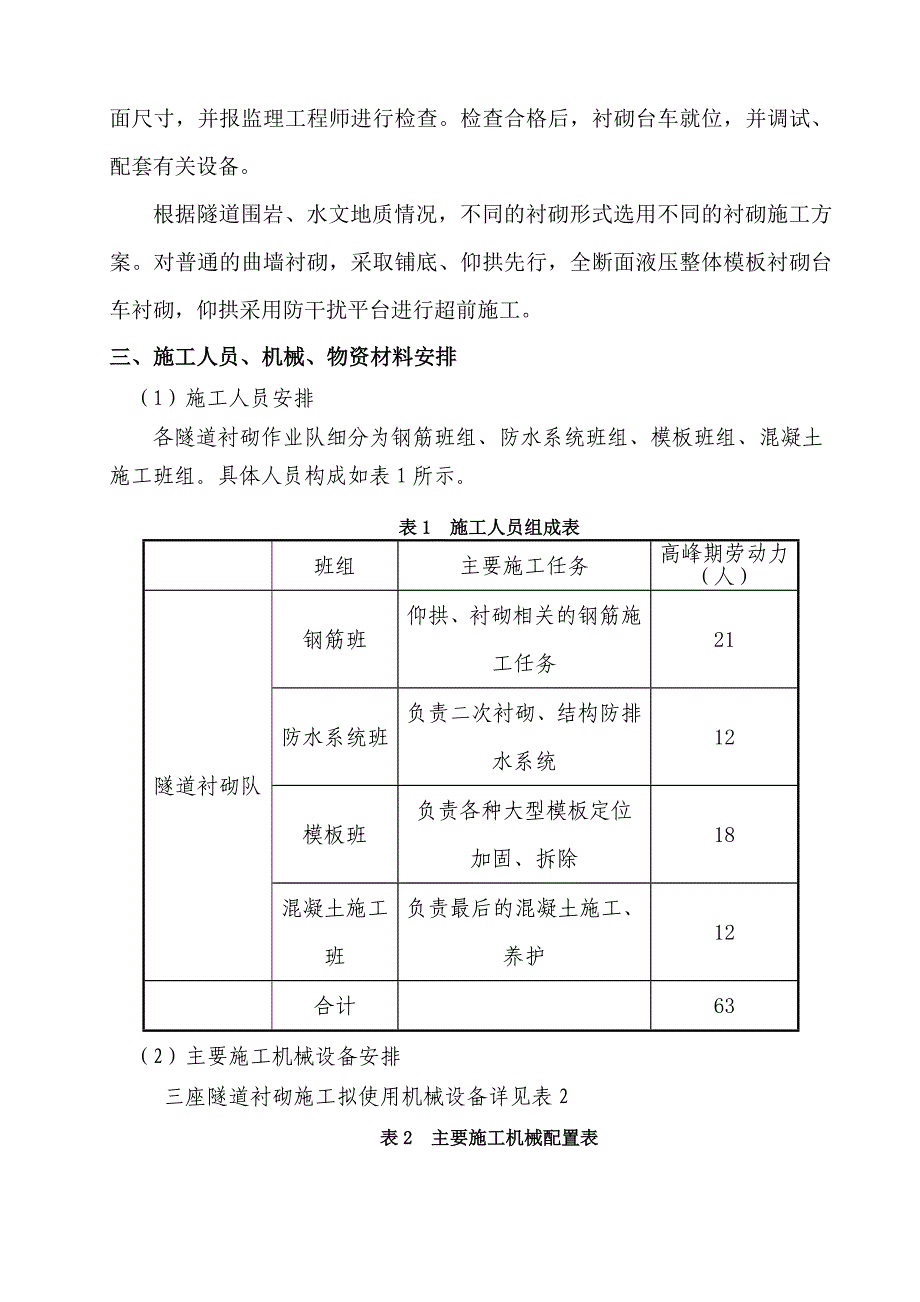 隧道洞身二次衬砌施工方案.doc_第2页