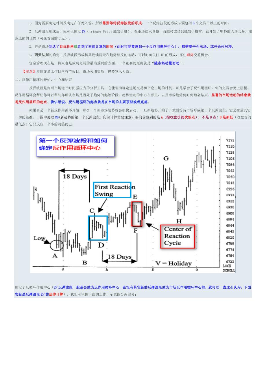 高级波段交易.doc_第2页