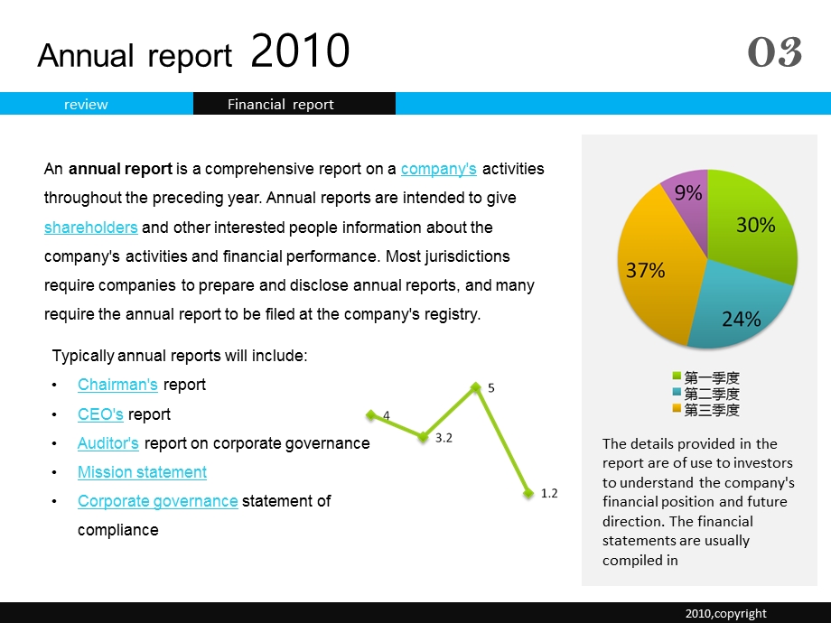 报表数据展示图表模板.ppt_第3页