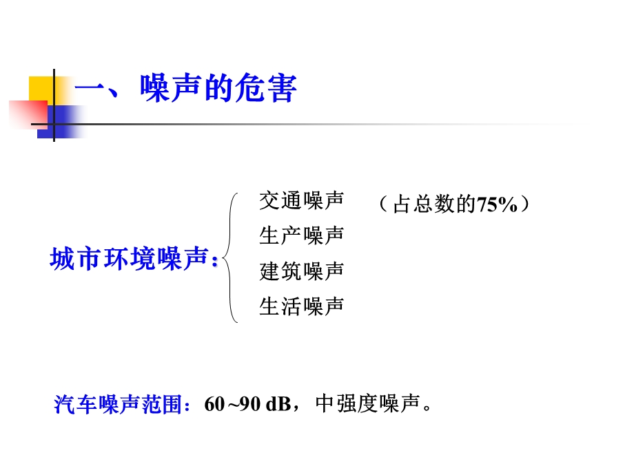 汽车的噪声污染.ppt_第2页