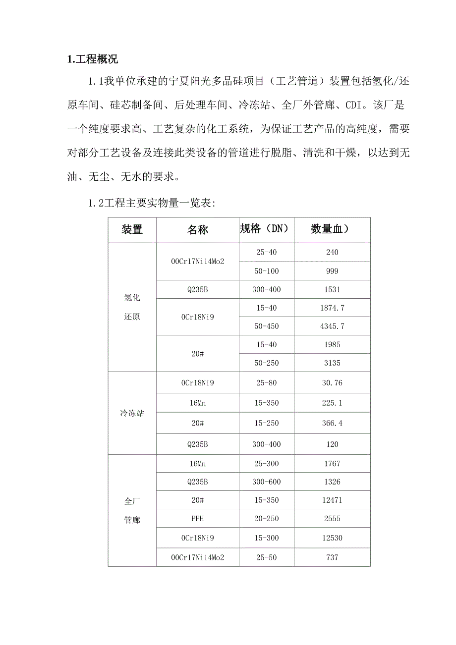 宁夏阳光多晶硅工艺管道安装施工方案.docx_第3页