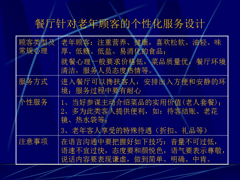 提高忠诚客户的部分案例.ppt_第2页