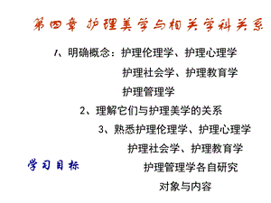 护理美学与其它学科的关系.ppt