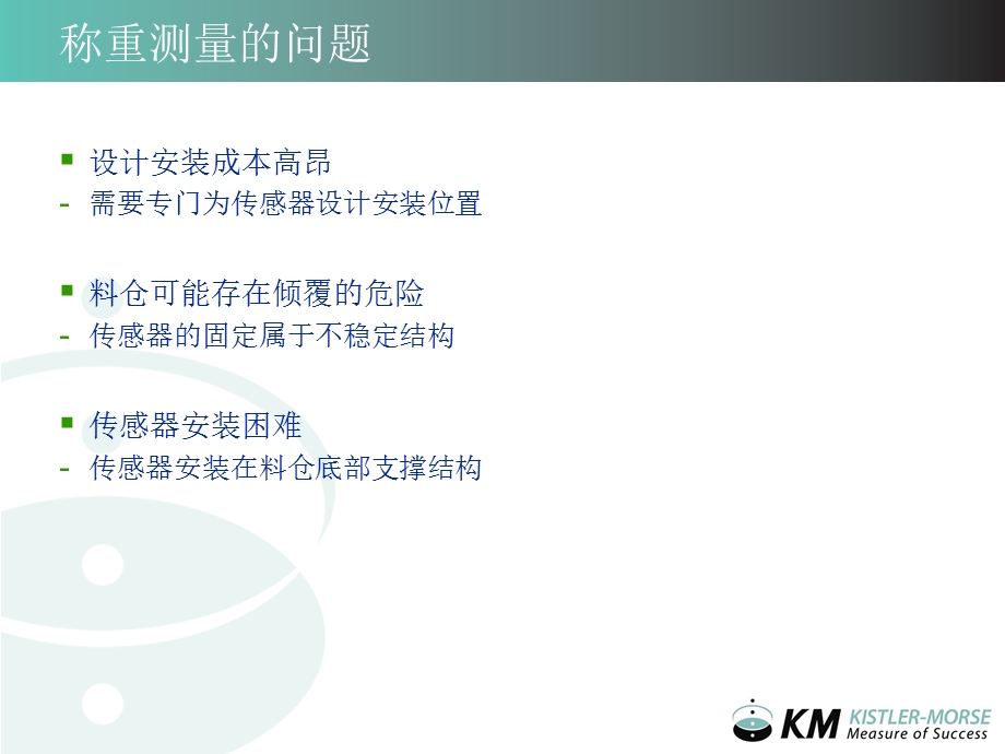 贴片式重量料位计介绍.ppt_第3页