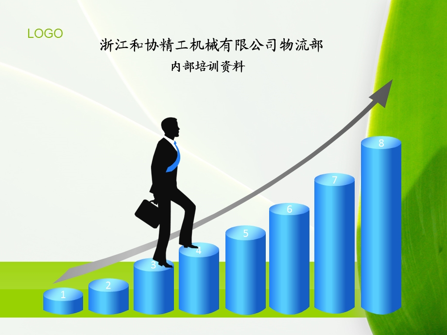 物流部培训资料.ppt_第1页