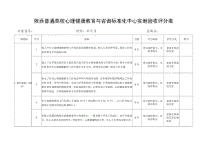 陕西普通高校心理健康教育与咨询标准化中心实地验收评分表专家签字时间年月日总得分.docx