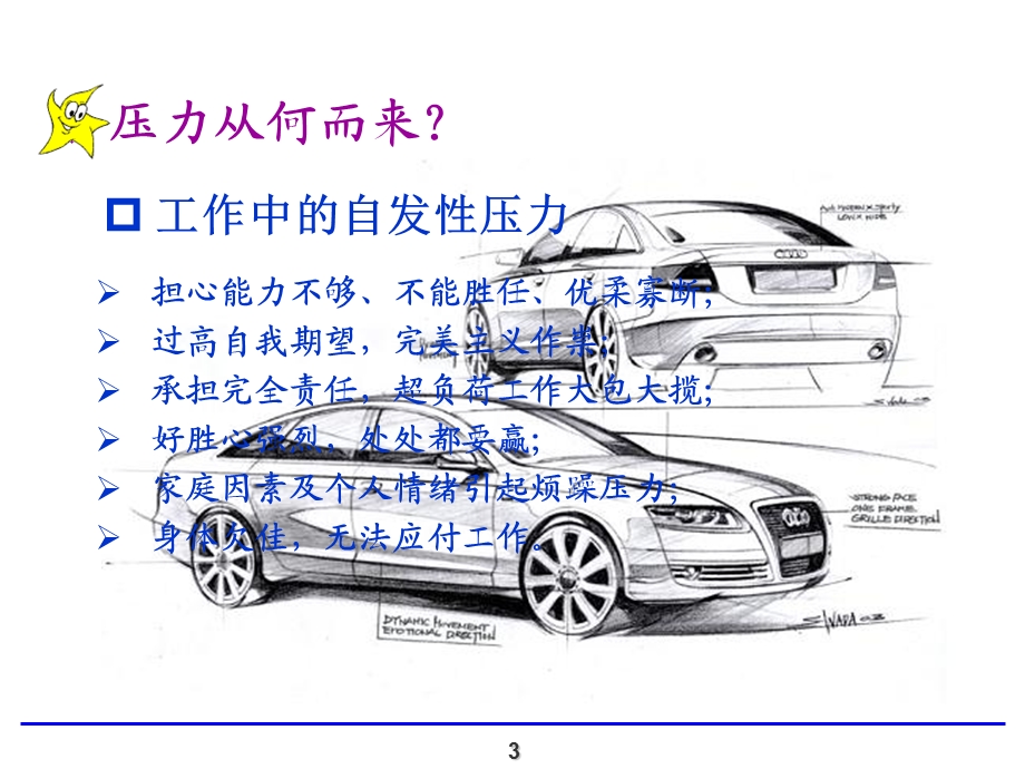 环节压力品味生活.ppt_第3页