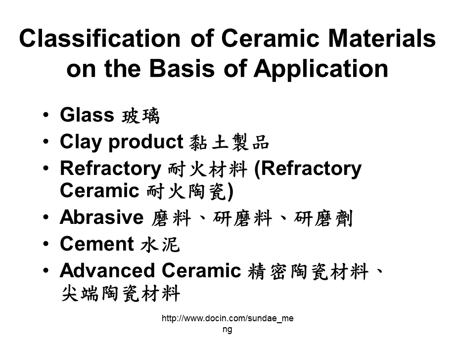 【大学课件】Ceramic Materials Applications and Processing.ppt_第2页