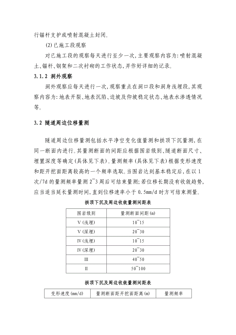 隧道变形量测作业指导书资料.doc_第3页