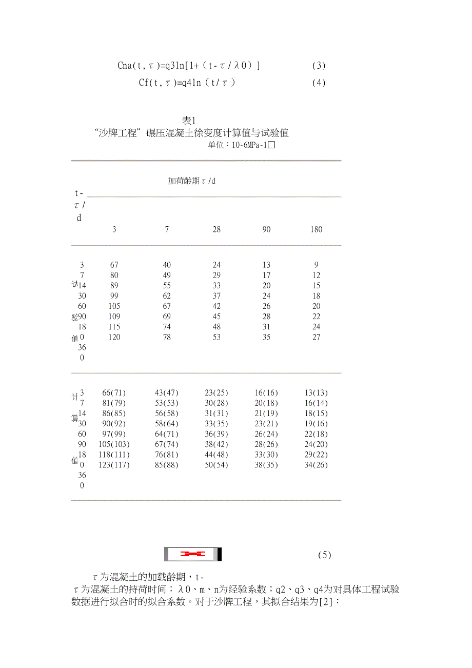 水利工程论文沙牌碾压混凝土拱坝温度徐变应力仿真计算.doc_第2页