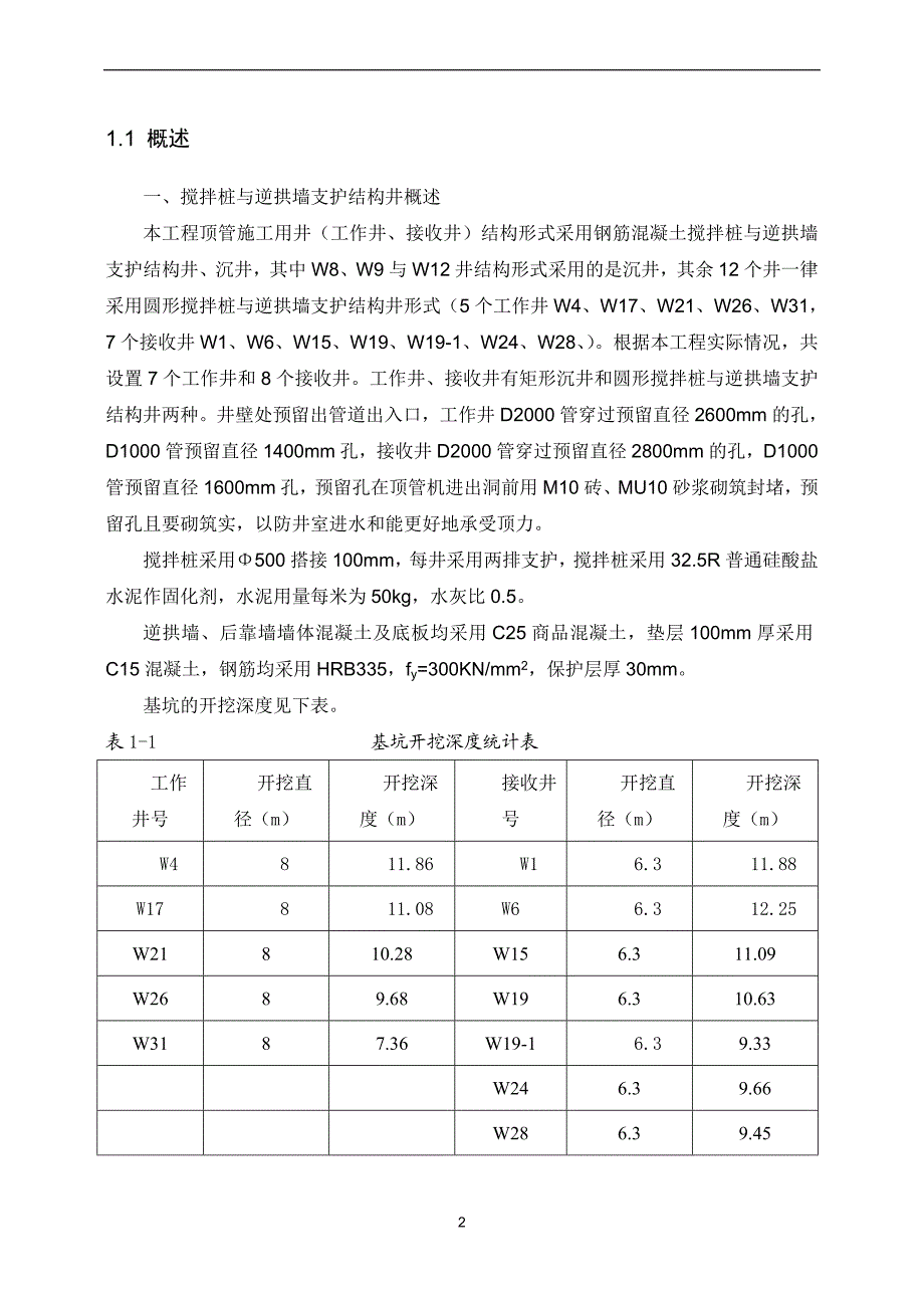 l搅拌桩与逆拱墙支护结构井施工专项方案1.doc_第2页