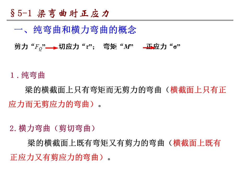 梁弯曲时的正应力.ppt_第1页