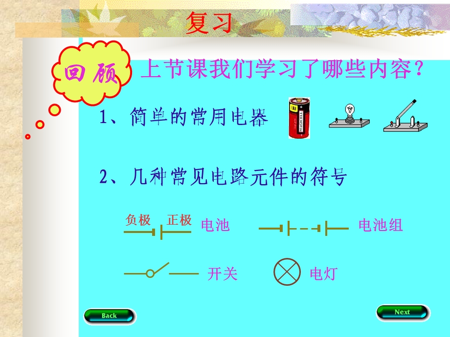 串联和并联课程.ppt_第2页