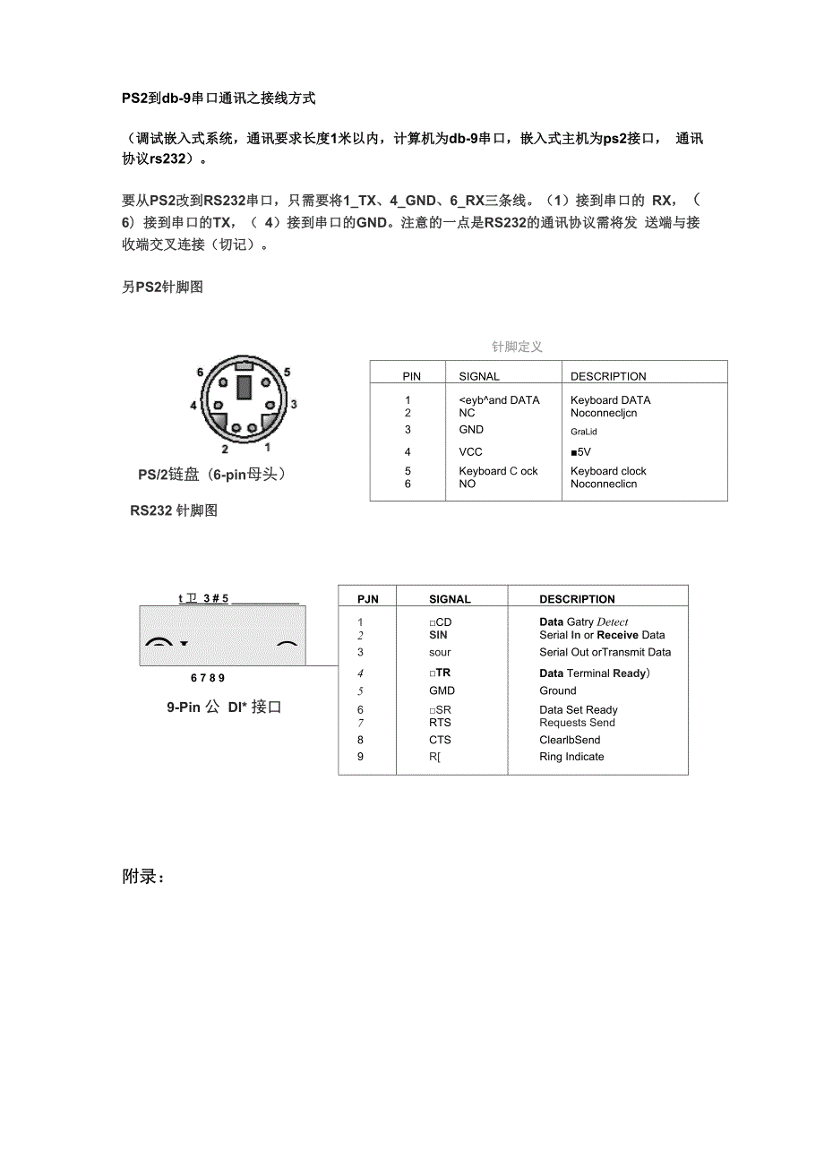 嵌入式开发板PS2.docx_第1页