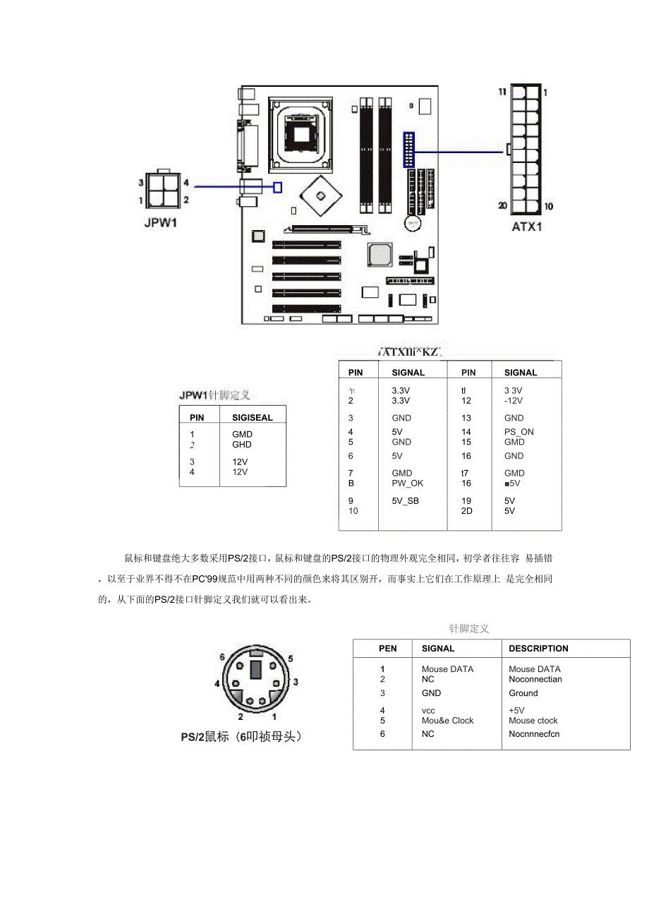 嵌入式开发板PS2.docx_第3页