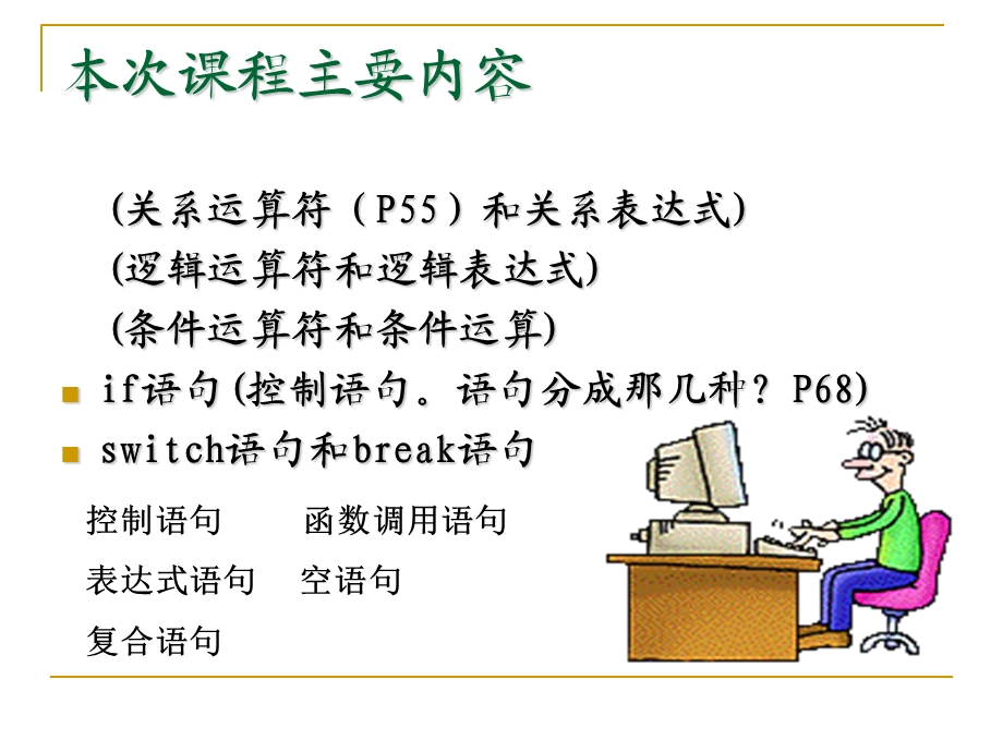 高级语言程序设计.ppt_第2页