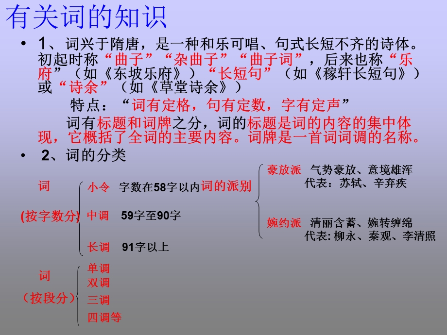 《望海潮》课件人教新课标必修.ppt_第2页