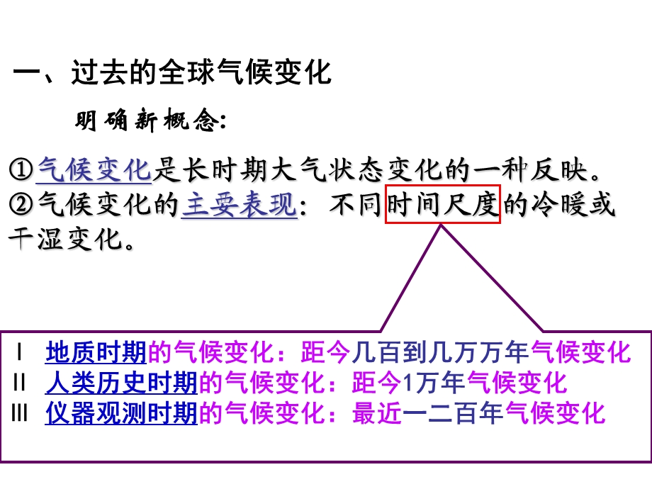 《全球气候变化及其对人类的的影响》.ppt_第3页