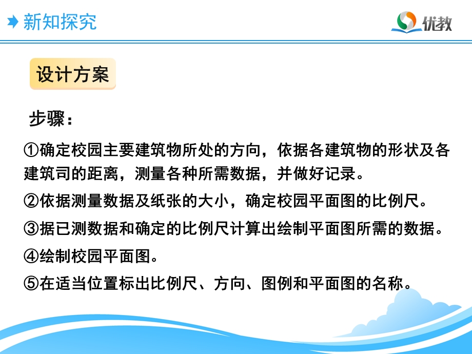 《绘制校园平面图》教学.ppt_第3页