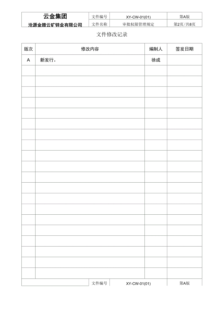 审批权限管理规定.docx_第2页