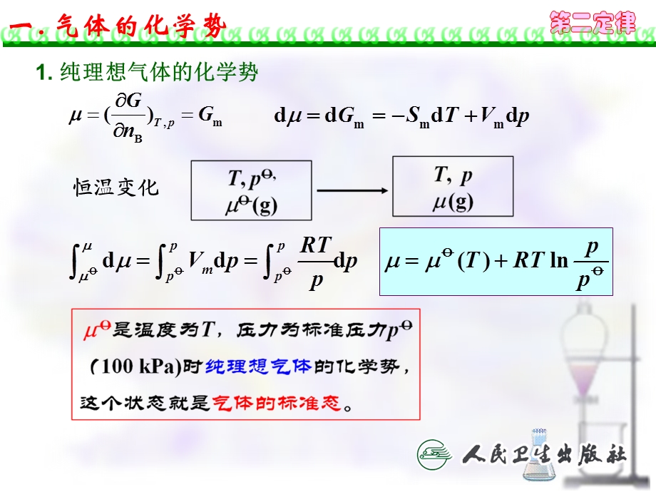 化学势的标准态及其表示式.ppt_第3页