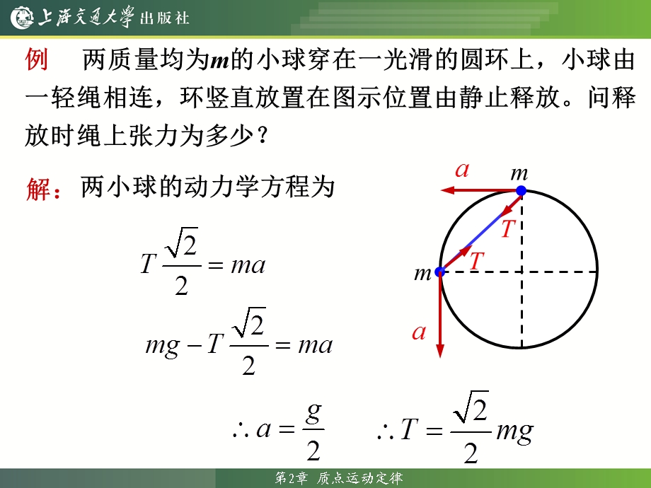 力学相对性原理非惯性参考系.ppt_第2页