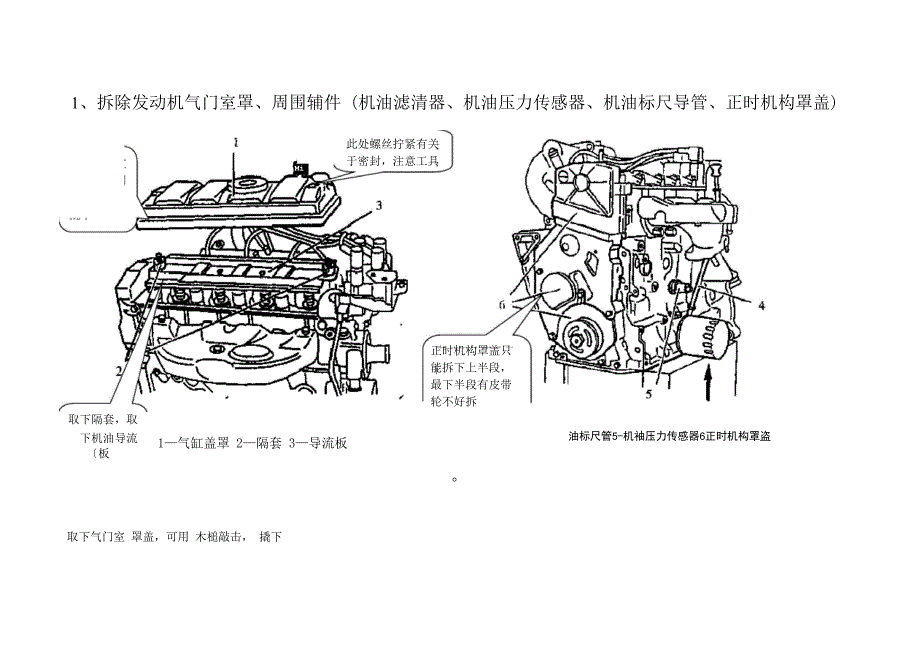 富康发动机大修流程.docx_第1页