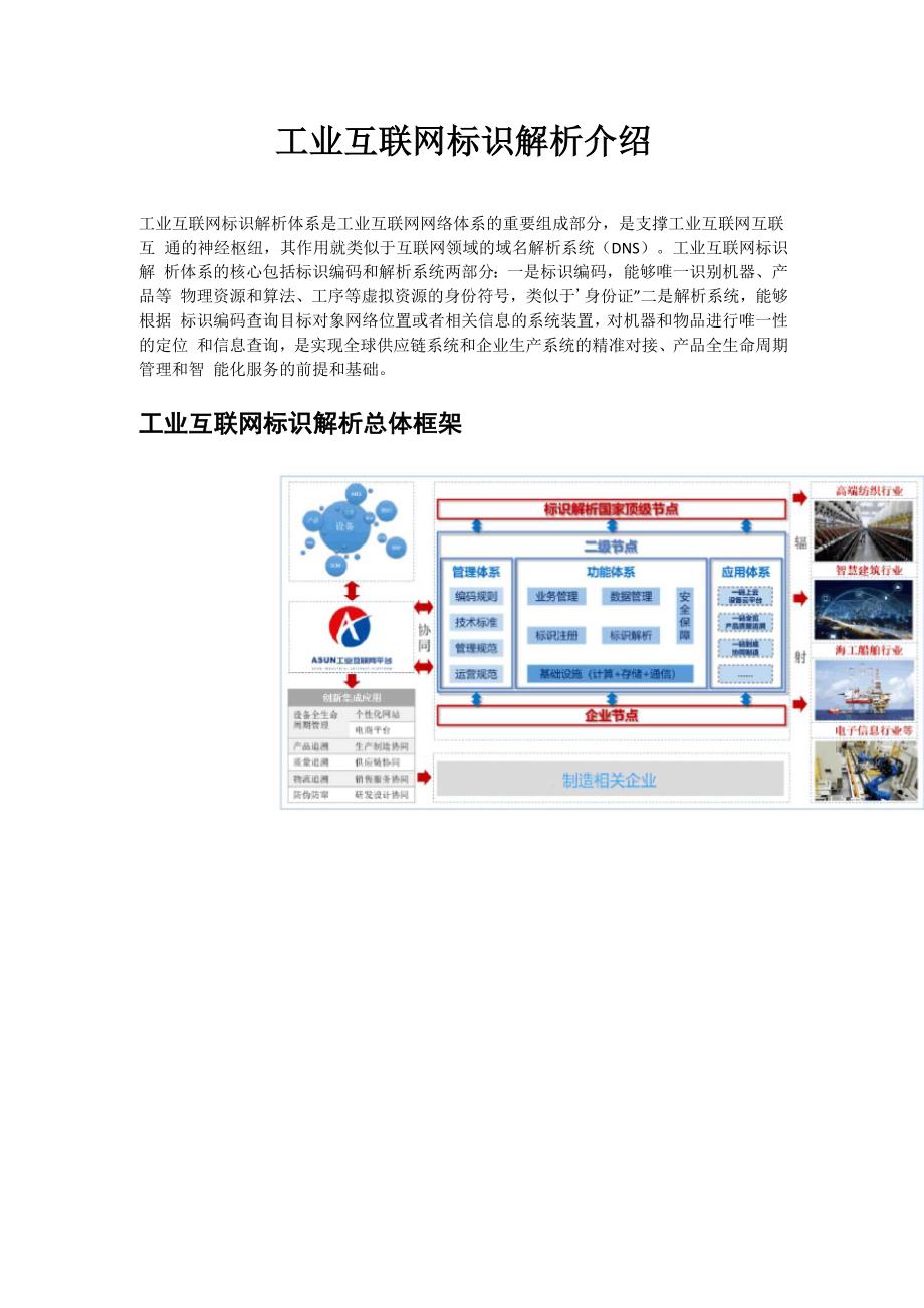 工业互联网标识解析介绍.docx_第1页