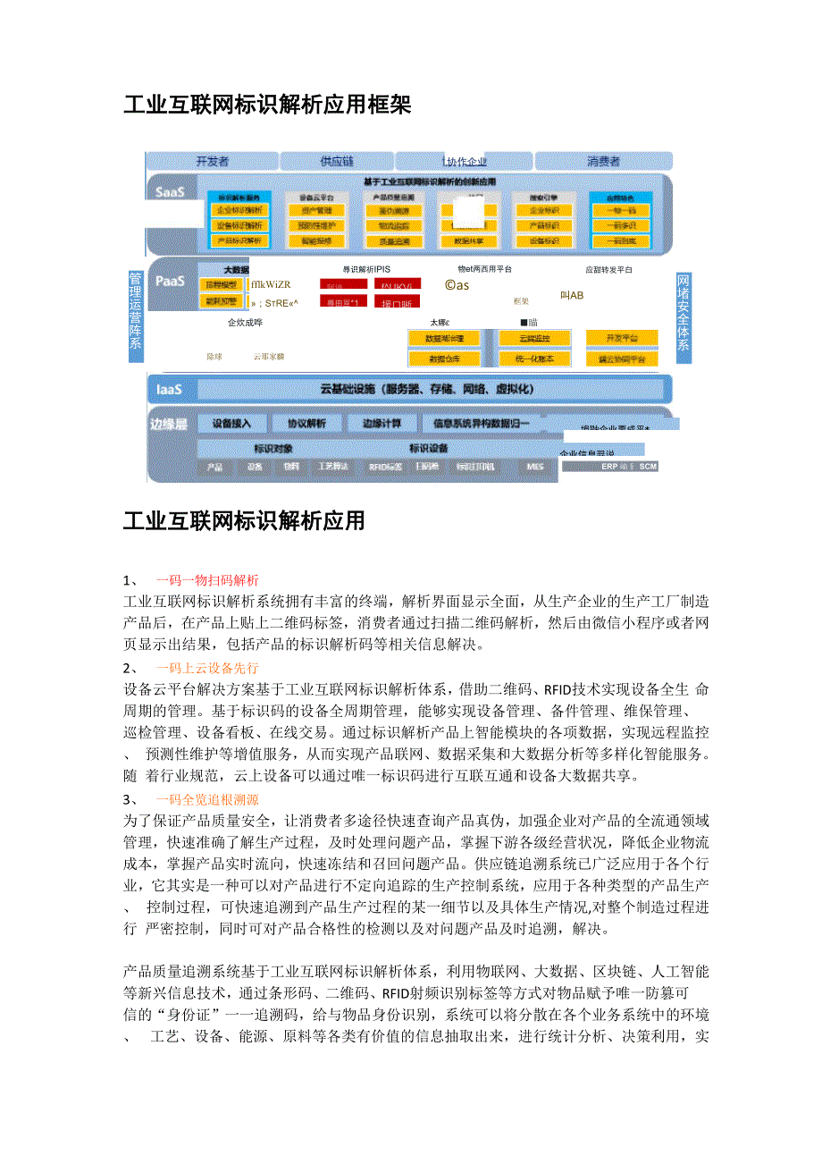 工业互联网标识解析介绍.docx_第2页