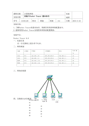 实验三Packet Tracer基本命令.docx