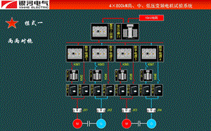 高效电机试验台.ppt