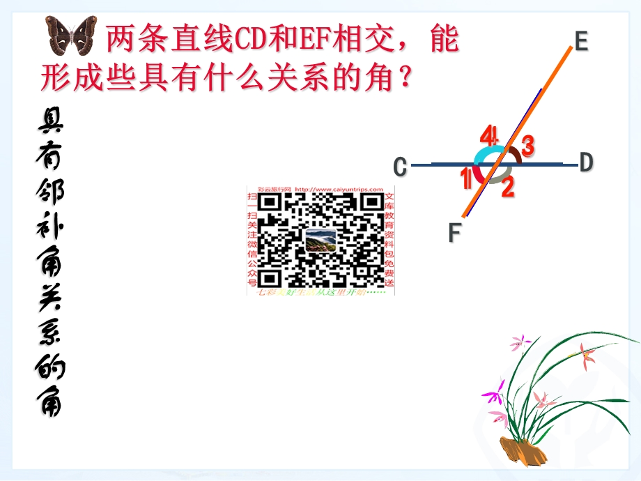 《同位角内错角同旁内角》精品.ppt_第3页